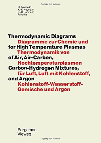 Thermodynamic Diagrams for High Temperature Plasmas of Air, Air-carbon, Carbon-hydrogen Mixtures and Argon