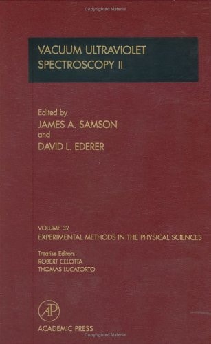 Vacuum Ultraviolet Spectroscopy I