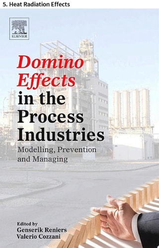 Domino Effects in the Process Industries 5. Heat Radiation Effects