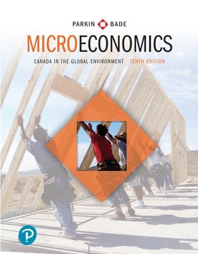 Microeconomics