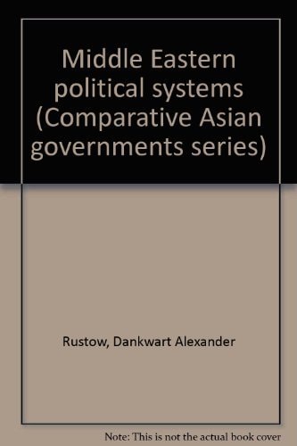 Middle Eastern Political Systems