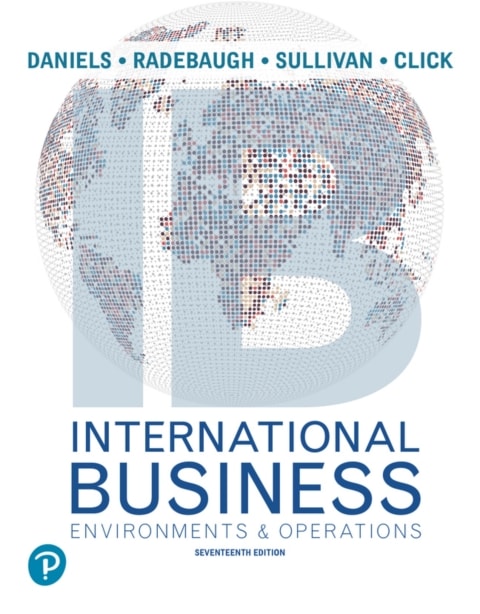 International Business