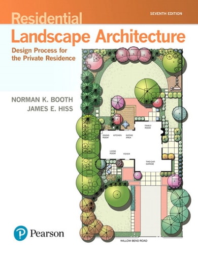 Residential Landscape Architecture: Design Process for the Private Residence (Pearson+)