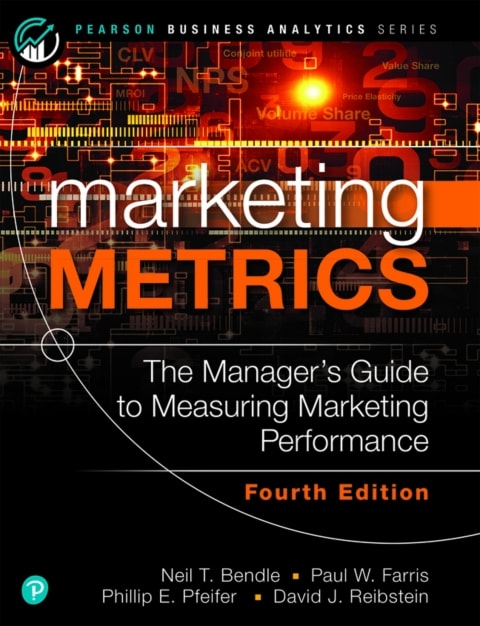 Marketing Metrics