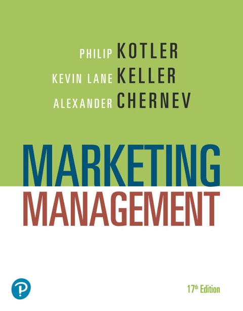 Marketing Management