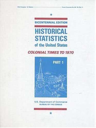 Historical Statistics of the United States: Colonial Times to 1970