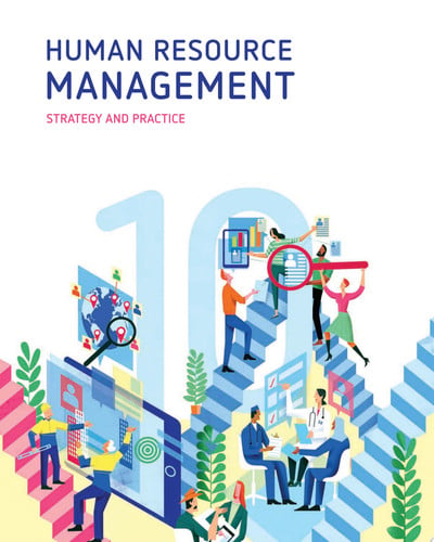 Human Resource Management