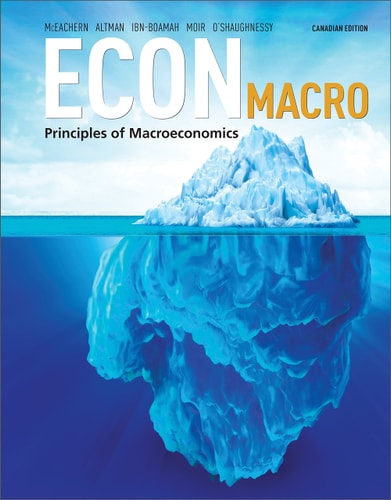 ECON Macro