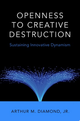 Openness To Creative Destruction