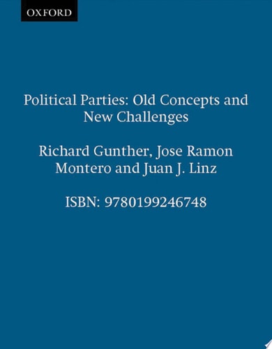 Political Parties
