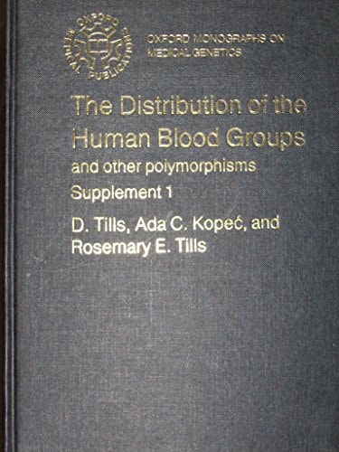The Distribution of the Human Blood Groups and Other Polymorphisms: Supplement 1
