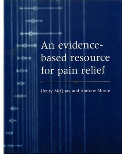 An Evidence-Based Resource for Pain Relief