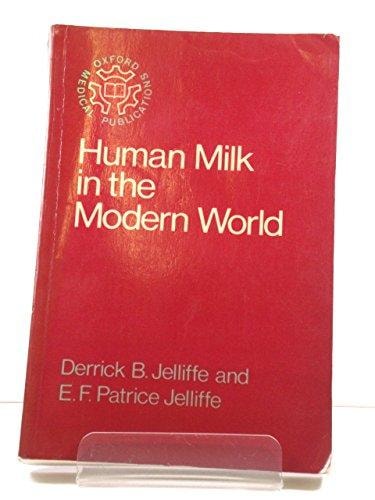 Human Milk in the Modern World