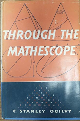 Through the Mathescope
