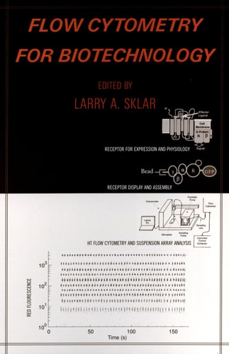 Flow Cytometry for Biotechnology