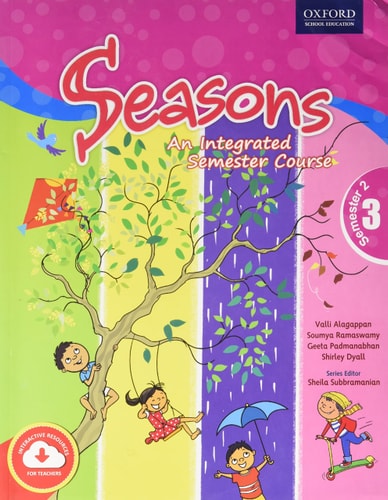 Seasons: J&K Map