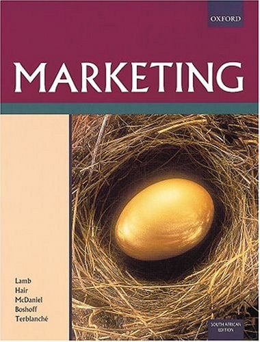 Marketing