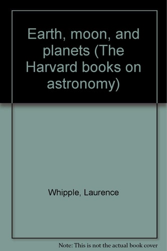 Earth, Moon, and Planets