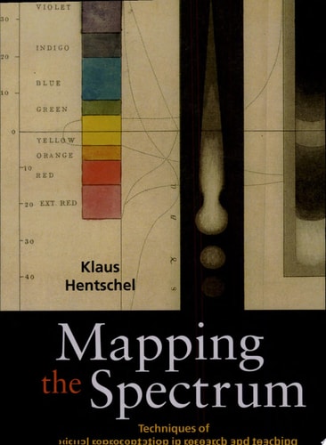 Mapping the Spectrum: Techniques of Visual Representation in Research and Teaching