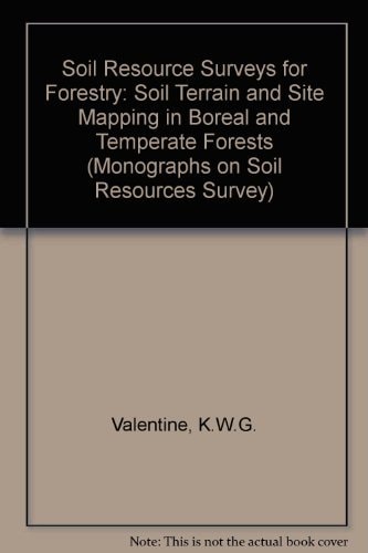 Soil Resources Surveys for Forestry