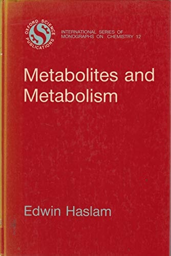 Metabolites and Metabolism: A Commentary on Secondary Metabolism