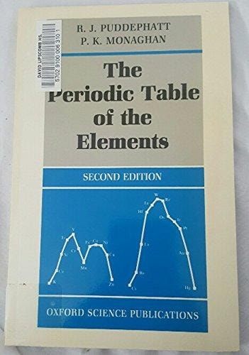 The Periodic Table of Elements