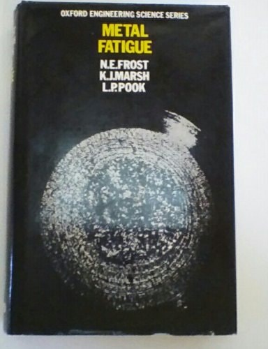 Metal Fatigue