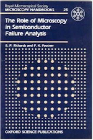 The Role of Microscopy in Semiconductor Failure Analysis