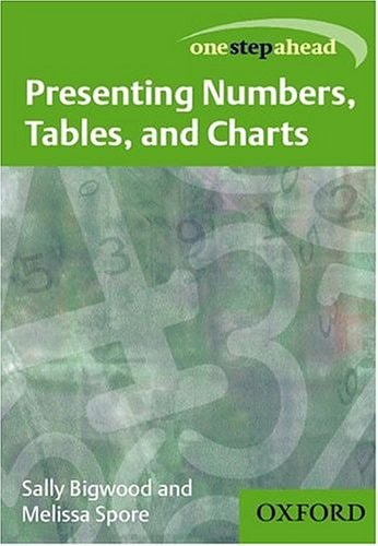 Presenting Numbers, Tables and Charts