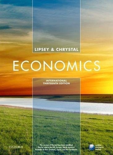 Economics