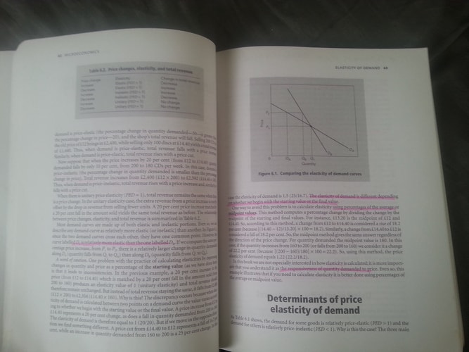 An Introduction to Economics