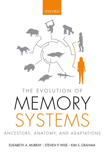 The Evolution of Memory Systems: Ancestors, Anatomy, and Adaptations