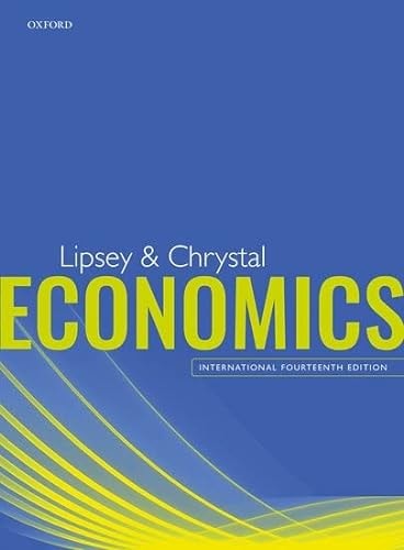 Economics, International