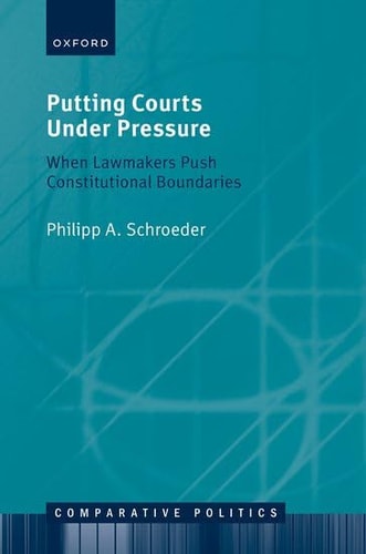 Putting Courts Under Pressure: When Lawmakers Push Constitutional Boundaries