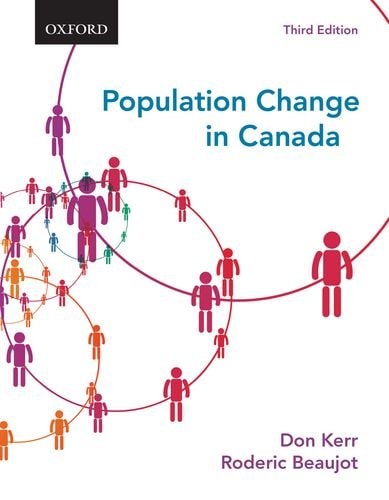 Population Change in Canada