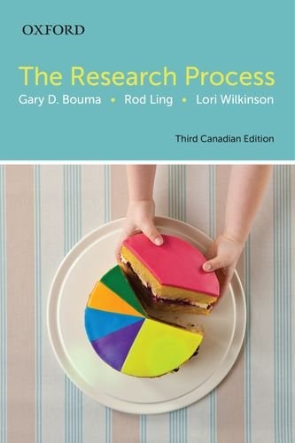 The Research Process