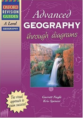 A-level Geography