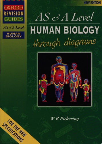 Advanced Human Biology Through Diagrams