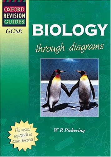 GCSE Biology