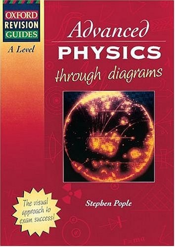 A-level Physics