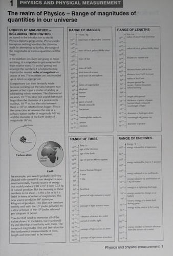 Physics for the IB Diploma
