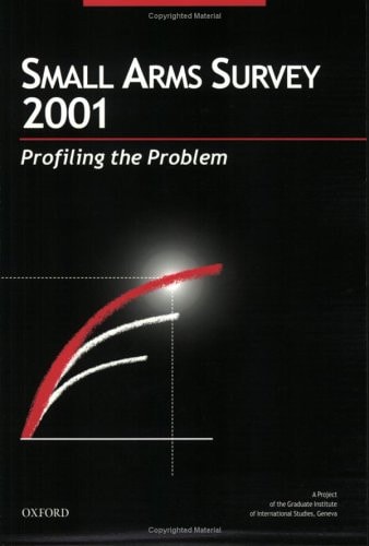 Small Arms Survey 2001