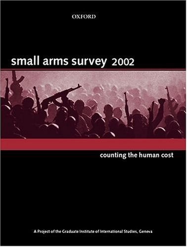 Small Arms Survey 2002