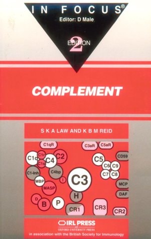 Complement