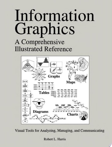Information Graphics