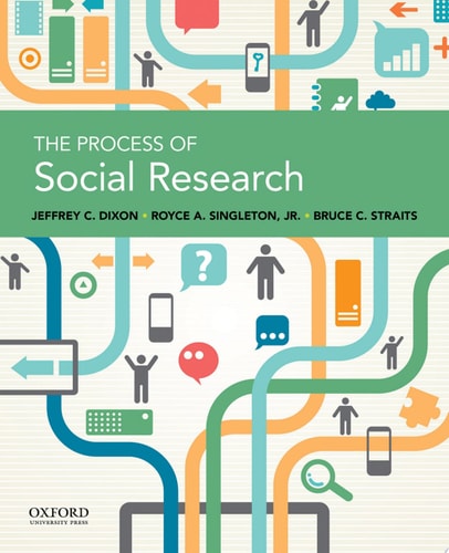 The Process of Social Research