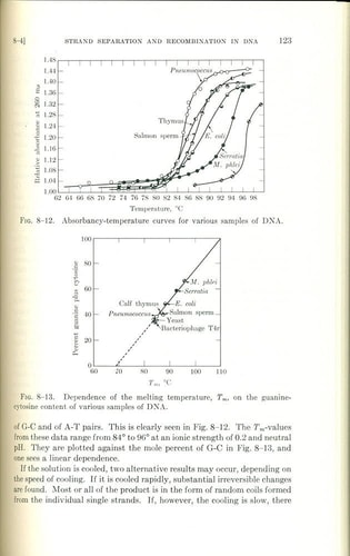Biophysical Principles of Structure and Function