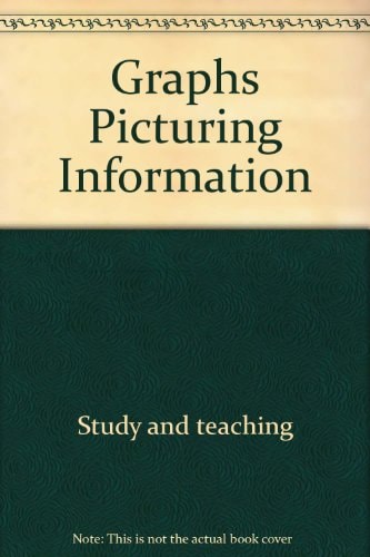 Graphs: Picturing Information