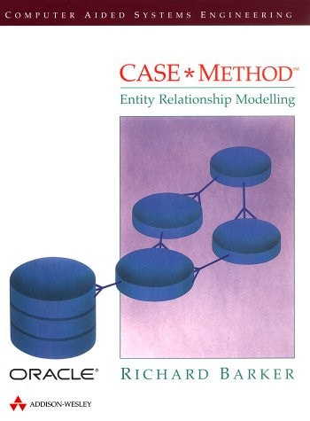 Case Method: Entity Relationship Modelling