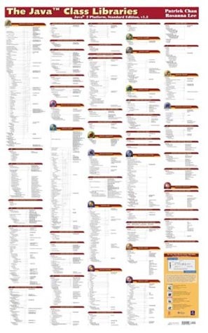 The Java Class Libraries Poster: Covering the Java 2 Platform, Standard Edition, v1.3
